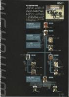 Front Mission Alternative Guidebook